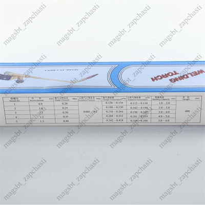 Burner H01-2 micro photo 2263351