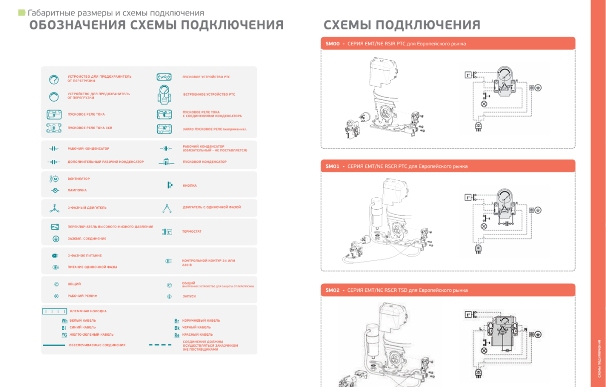 Технические чертежи и схемы подключения Embraco Aspera